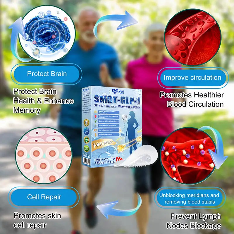 FDA Official Store | Myo Clinic GLP-1 Slim & Firm Nano Microneedle Patch with Collagen, Turmeric & Matrixyl 3000丨Obesity, Cardiovascular Disease, Diabetes, Sleep Apnea, Joint Problems and More