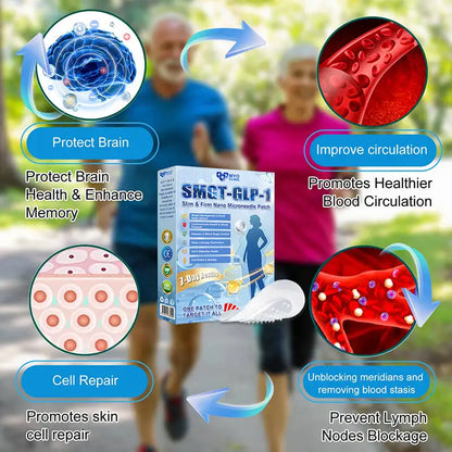 FDA Official Store | Myo Clinic GLP-1 Slim & Firm Nano Microneedle Patch with Collagen, Turmeric & Matrixyl 3000丨Obesity, Cardiovascular Disease, Diabetes, Sleep Apnea, Joint Problems and More